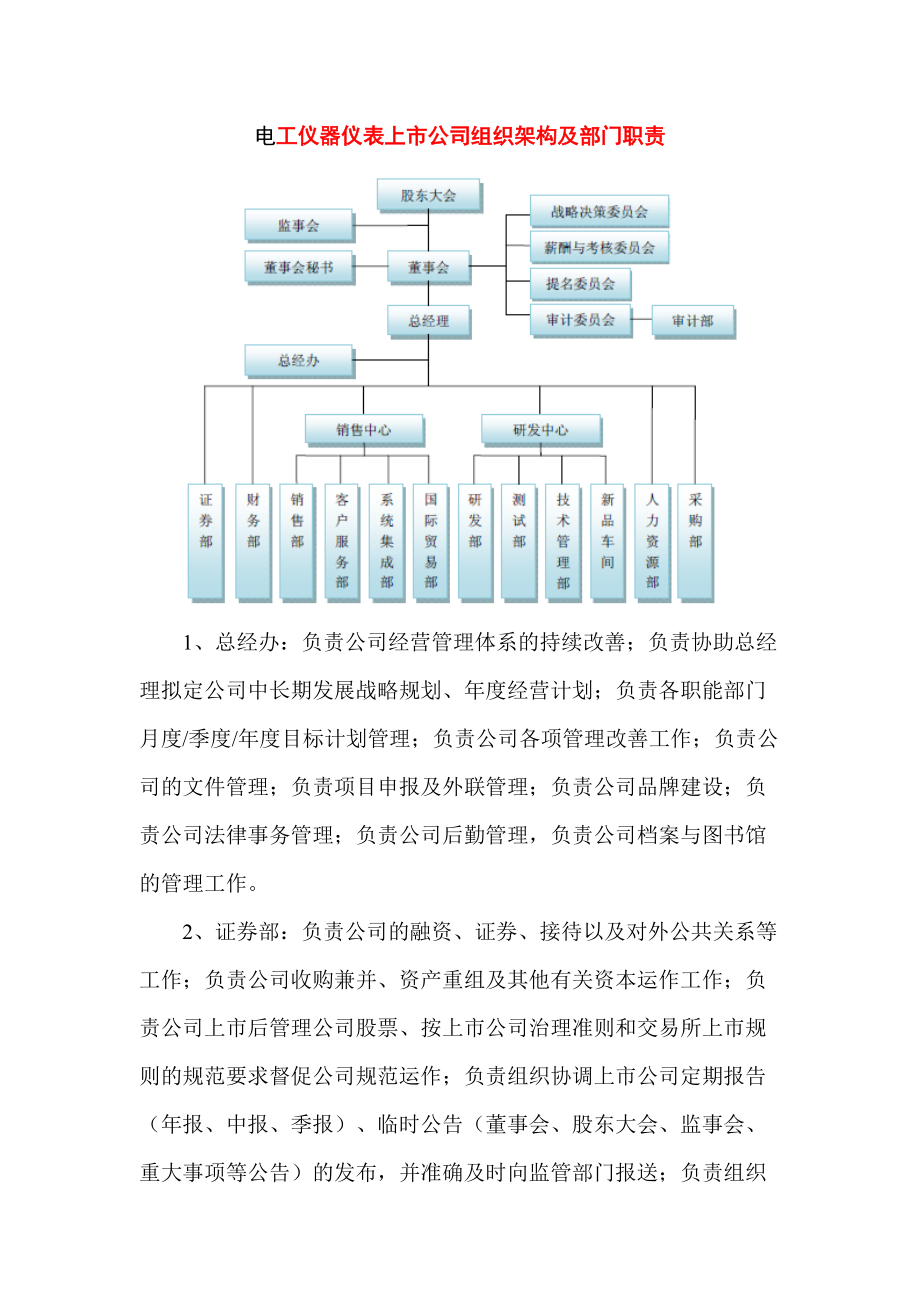 电工仪器仪表上市公司组织架构及部门职责解析